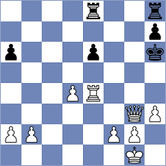 Yousuf - Alrashidi (Chess.com INT, 2020)