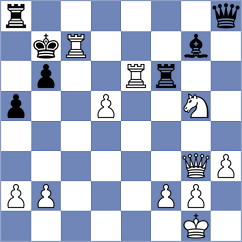 Riegler - Rauscher (Balatonlelle, 2006)