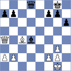 Wlodarczyk - Glen (Augustow, 1996)