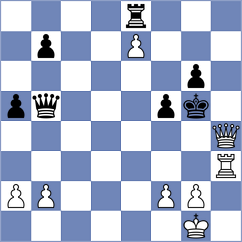 Bluebaum - Levitskiy (chess.com INT, 2025)