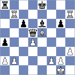 Thavandiran - Arhan (chess.com INT, 2025)