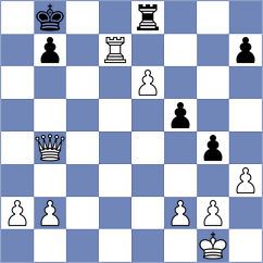 Gascon Del Nogal - Ferrara (chess.com INT, 2025)