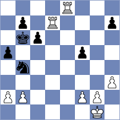 Cherry - Devaev (chess.com INT, 2025)