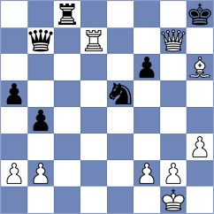 Viskelis - Tharushi (Chess.com INT, 2021)