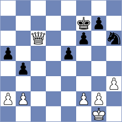 Miton - Krzyzanowski (chess.com INT, 2024)