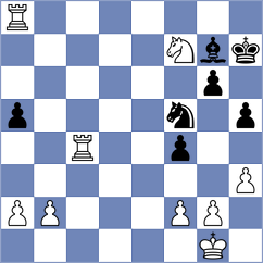 Ibadov - Abdyjapar (chess.com INT, 2024)
