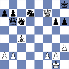 Morales Risco - Robles Rosero (Chess.com INT, 2020)