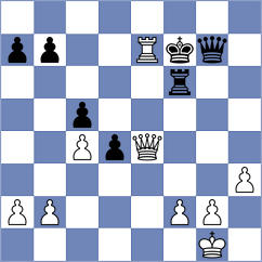 Jimenez Morales - Calzetta Ruiz (Madrid, 1992)