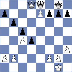 Merten - Weidmann (Reil, 2000)