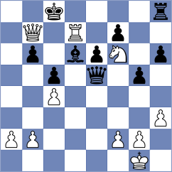 Gutdeutsch - Zabensky (Ostrava, 2003)