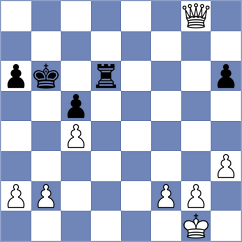 Matinian - Bilych (chess.com INT, 2021)