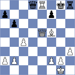 Peglau - Petrosyan (Willingen, 2020)