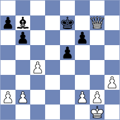 Demchenko - Kocharin (chess.com INT, 2025)