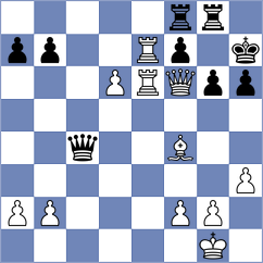 Vargas Pereda - Cabralis (chess.com INT, 2024)