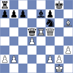 Kazarian - Prohorov (Chess.com INT, 2021)
