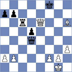 Bardyk - Ianovsky (chess.com INT, 2023)