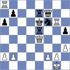 Mendoza - Sava (Chess.com INT, 2020)
