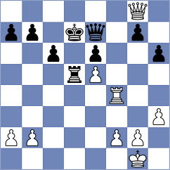 Boesken - Schmidt (Germany, 1988)