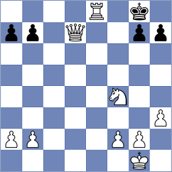 Schroeder - Kutz (Playchess.com INT, 2020)