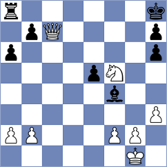 Grigorov - Estrada Nieto (chess.com INT, 2022)