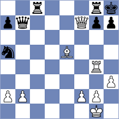 Arnold - Gerbelli Neto (chess.com INT, 2023)
