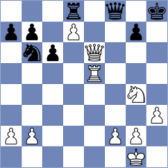 Geivondian - Gonzalez Vega (chess.com INT, 2024)