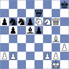 Cicek - Dincer (Denizli TUR, 2024)