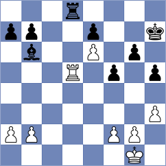 Beulen - Jarocka (chess.com INT, 2021)