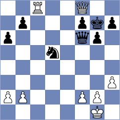 Zepeda Berlanga - Pniaczek (chess.com INT, 2025)
