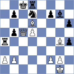 Schussler - Korman (Malmo, 1983)