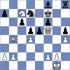 Kosakowski - Pham Le Thao Nguyen (chess.com INT, 2025)