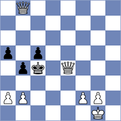 Beheshti - Nabavi Moghadam (Chess.com INT, 2021)