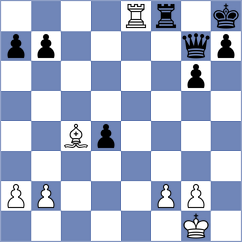 Altucher - Golubenko (chess.com INT, 2022)