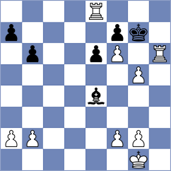 Bodnar - Dolzhykova (chess.com INT, 2021)