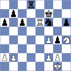 Fatkulin - Bratkovskiy (Nojabrsk, 2005)