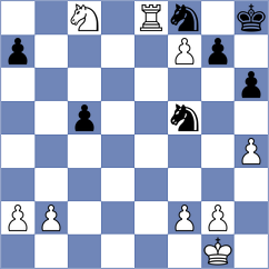 Smirin - Reyes (Chess.com INT, 2020)