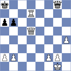 Krienke - Burke (Chess.com INT, 2020)