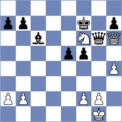 Taboas Rodriguez - Dubreuil (chess.com INT, 2025)