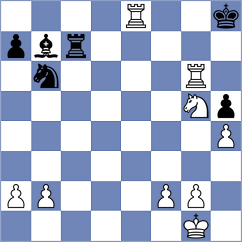 Vovk - Denishev (chess.com INT, 2023)