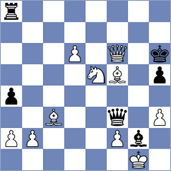Szpar - Preobrazhenskaya (chess.com INT, 2025)