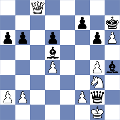 Meyer - Kiriakhno (Chess.com INT, 2021)