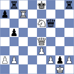 Atanasov - Brueckner (chess.com INT, 2023)
