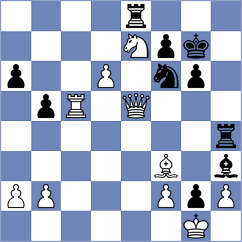 De Picciotto - Mourao (Federacion, 2007)
