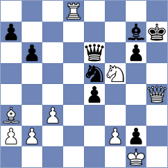 Zenelaj - Semenenko (chess.com INT, 2024)