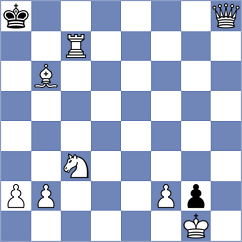 Mueller - Loeffelholz (Playchess.com INT, 2020)