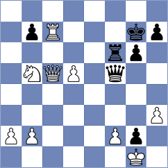 Pham Le Thao Nguyen - Priansh (Doha QAT, 2024)