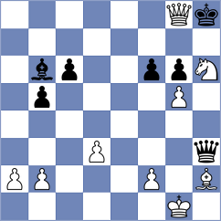 Yagneshshetty - Lim (lichess.org INT, 2022)