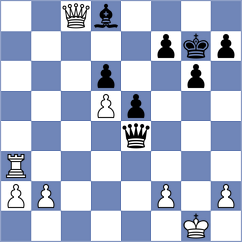Fishchuk - Koutlas (Eforie Nord ROU, 2025)