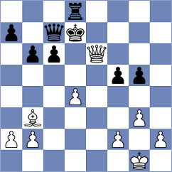 Weigler - Schulze (Germany, 1993)