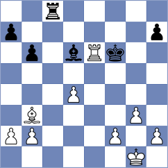 Sadykov - Zgadzaj (chess.com INT, 2024)